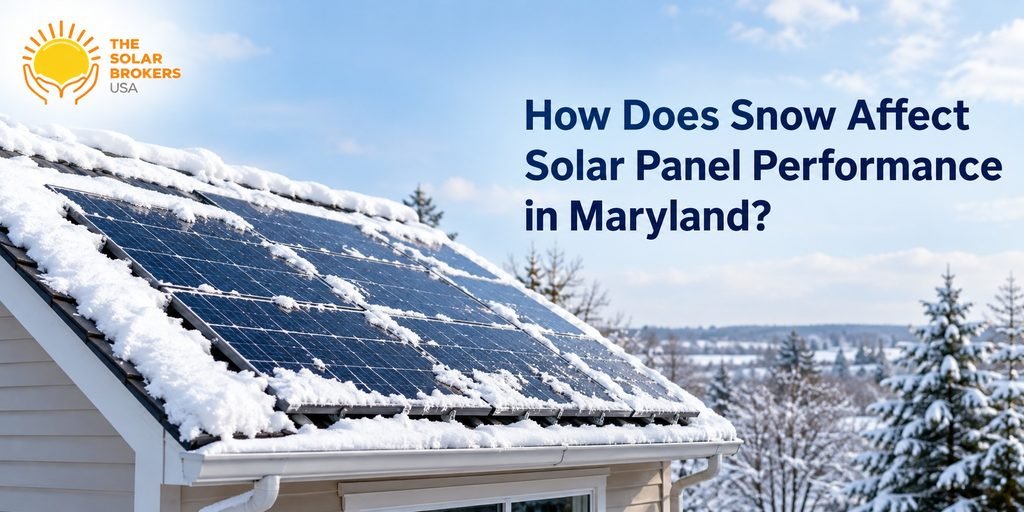 Snow-covered solar panels on a residential rooftop in Maryland during winter, featuring The Solar Brokers USA logo in the upper-left corner.